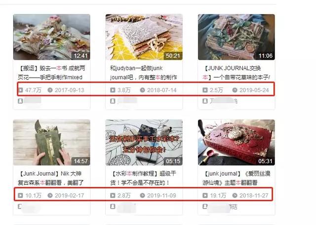 分享几个在家里做的副业! - 左键博客