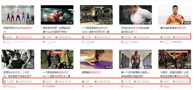 运动也能月入3000+?利用健身的变现方法你Get了吗? - 左键博客