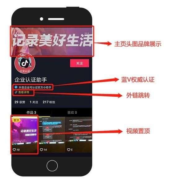 什么是抖音代运营?抖音代运营如何赚钱? - 左键博客
