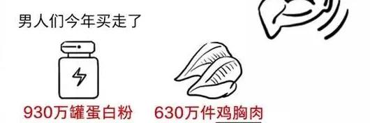 男人同样爱美,创业可以选择男性爱美赚钱项目 - 左键博客