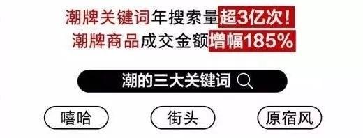 男人同样爱美,创业可以选择男性爱美赚钱项目 - 左键博客