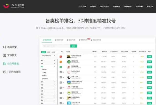 3个核心点讲透公众号快速涨粉秘诀!(附变现方式) - 左键博客