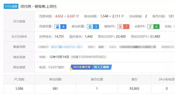 数据分析找创业项目,什么职业现在最挣钱最稳定? - 左键博客