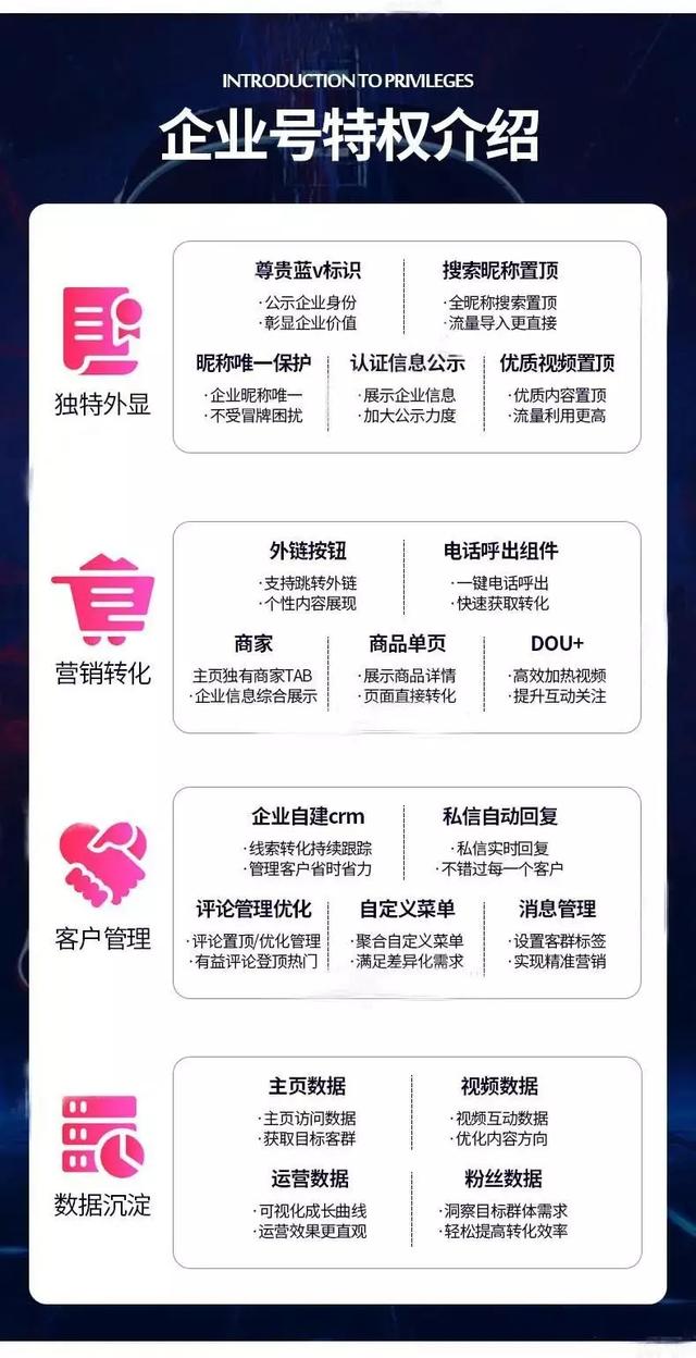 抖音可以直接卖课了!教育培训行业如何通过短视频快速引流变现? - 左键博客