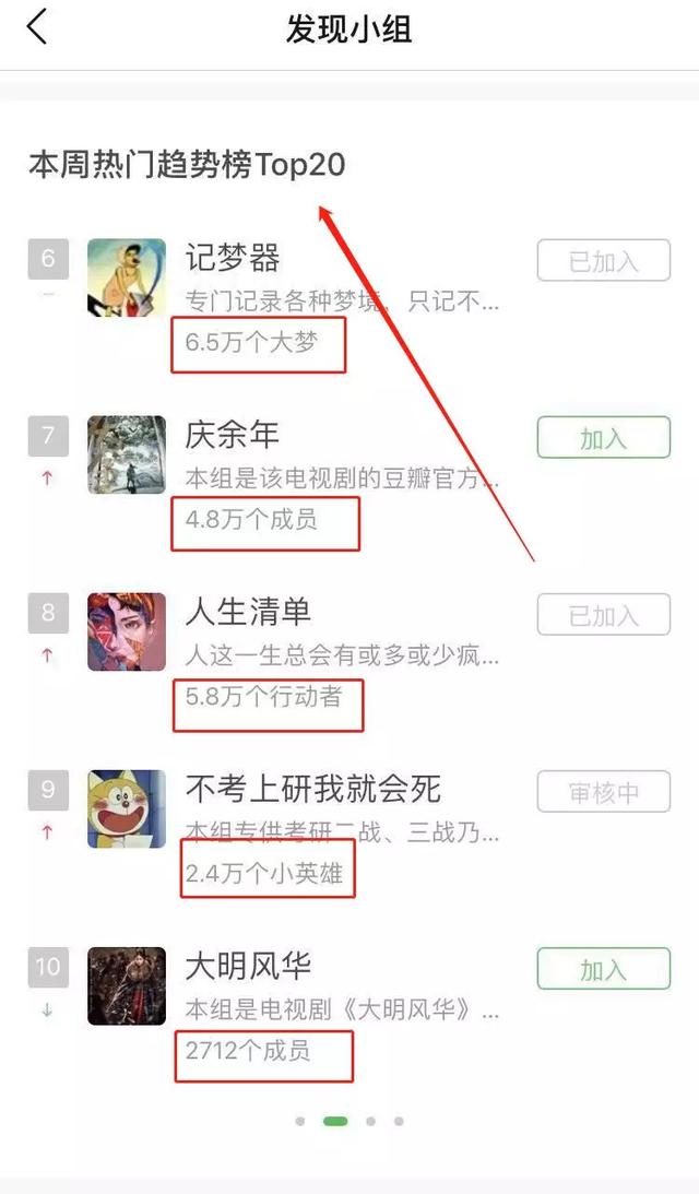 利用豆瓣精准引流,你必须知道的技巧! - 左键博客