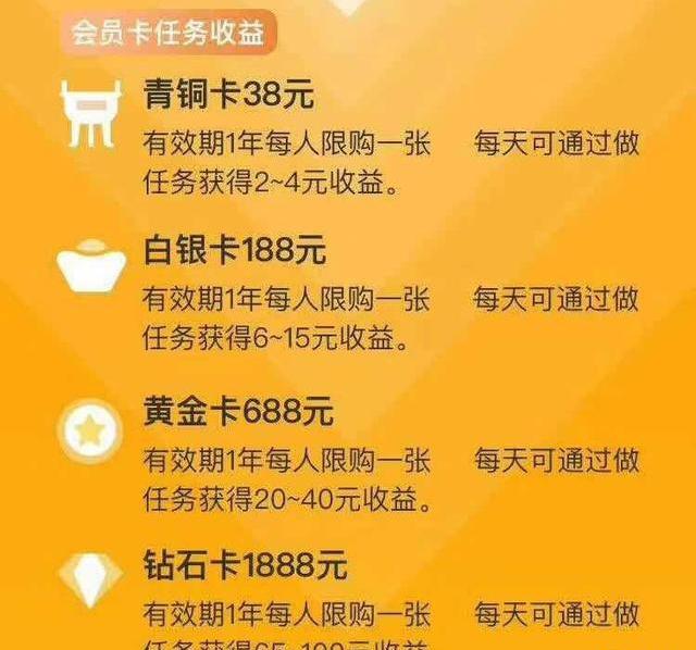 抖音点赞日入100的收割盘，别再被骗了！