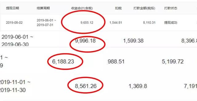 手把手教你做赚钱的头条号,从0开始头条写作,你也能月赚10万+ - 左键博客