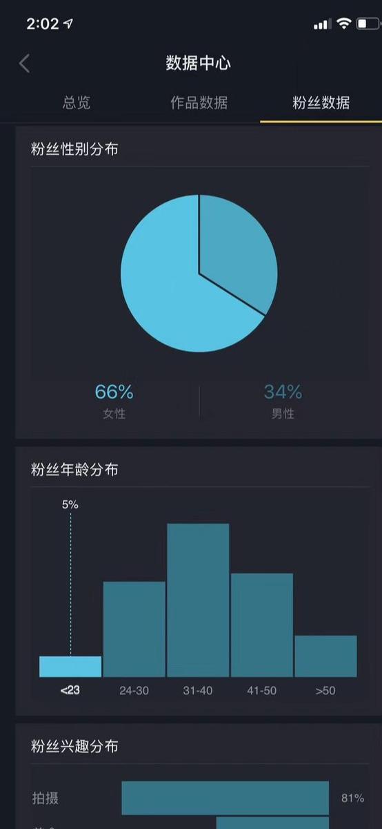短视频账号交易背后的一些问题,教大家识别抖音账号的优劣! - 左键博客