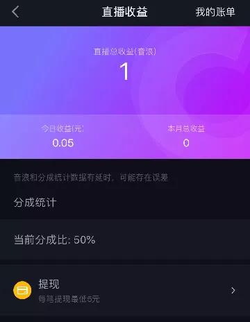 抖音怎么赚钱？分享抖音变现玩法全攻略！（建议收藏）