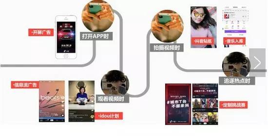抖音怎么赚钱？分享抖音变现玩法全攻略！（建议收藏）