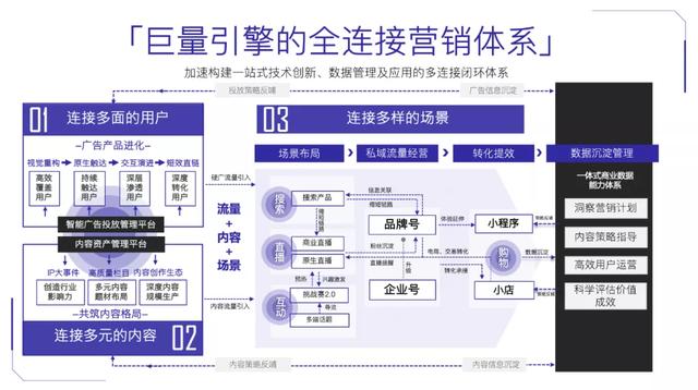 抖音怎么赚钱？分享抖音变现玩法全攻略！（建议收藏）