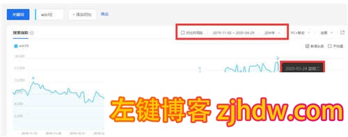 【实操项目】PC端隐形项目,win系统下载网站项目实操 【实操项目】PC端隐形项目,win系统下载网站项目实操 - 左键博客