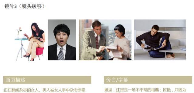 抖音标题如何写才能吸引人?写手必备的6个短视频标题技巧 - 左键博客