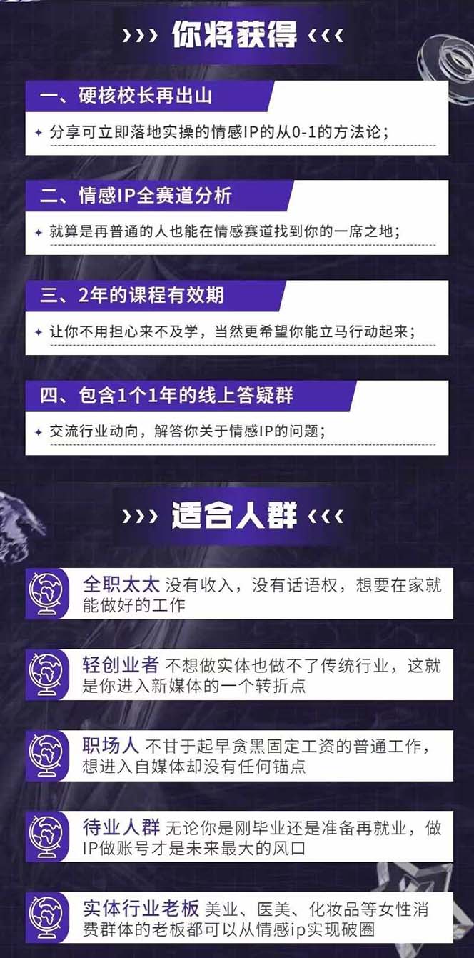 （11590期）情感直播IP短视频全通大课，普通人的IP之路从情感赛道开始（18节）-  -