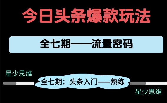 头条系列全七期项目拆解，全是干货，新手从0-1必经过程，99的人会踩的坑 &#8211; 左键博客