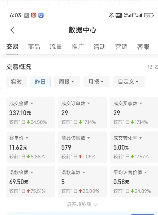 虚拟资料第四期，波浪思路+撸单玩法，新增闲鱼独家玩法 &#8211; 左键博客