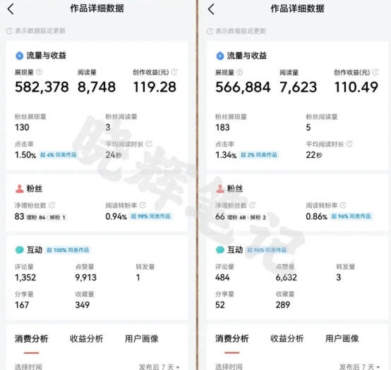 2025年今日头条新玩法，我用这个方法，一天挣了5张+ &#8211; 左键博客