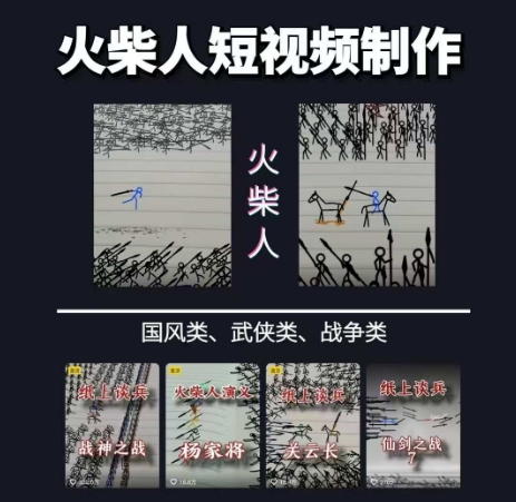 火柴人短视频-纸上谈兵，独一无二的视频展示风格，国风，战争动画，短视频差异化新赛道 &#8211; 左键博客