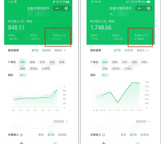 腾讯广告流量主项目，公众号图文玩法，月入过万-左键博客