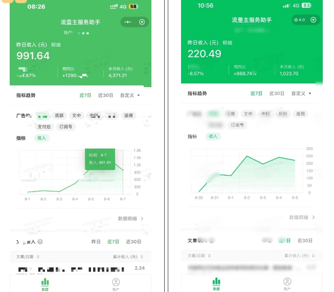 腾讯广告流量主项目，公众号图文玩法，月入过万-左键博客